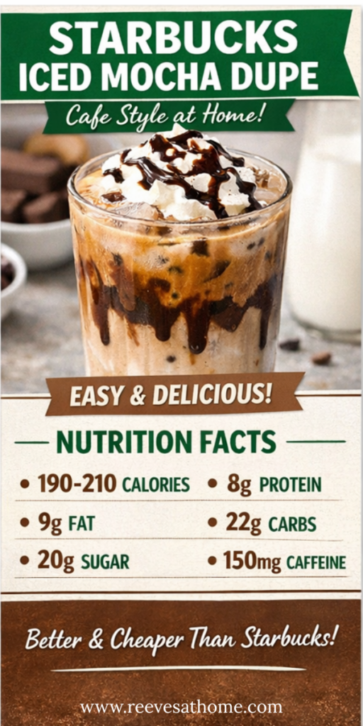 Iced Mocha Starbucks
Caffe Mocha Starbucks
Blended Coffee Recipes
Starbucks Mocha
Coffee Recipes Starbucks
Caffe Mocha
Iced Mocha
Mocha Latte
Ice Coffee Recipe